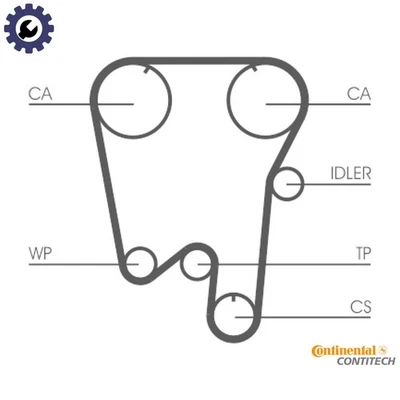 TIMING BELT CT737 FOR VOLVO 850/Rural 960/Break/Kombi B5204T2/5204T 2.0L 5cyl — 第 1/4 张图片
