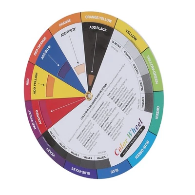 13cm Diameter Tattoo Color Wheel Chart Prevent Discoloration Tattoo Pigment Mixi - Image 1 of 4