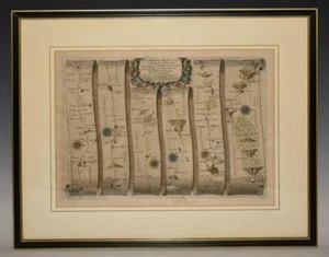 Original Antique Engraved Map Road from Abingdon to Monmouth Ogilby 1675 Plate 3 - Picture 1 of 1