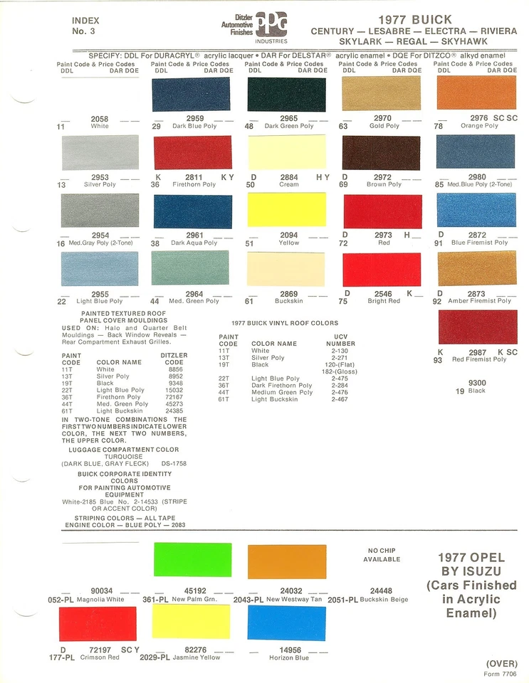 1977 BUICK CENTURY LESABRE ELECTRA RIVIERA SKYLARK REGAL SKYHAWK PAINT CHIPS PPG - Image 1 of 1