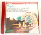 CD HAYDN / SAWALLISCH - Symphonies N° 94, N° 100, N° 101 (L'horloge)