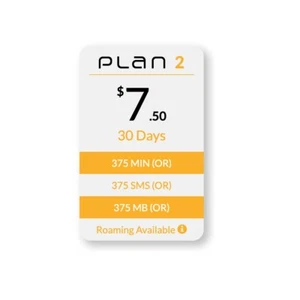 SpeedTalk Smartwatch SIM Cards for 5G 4G LTE GSM Smart Watch Device w/ Roaming - Picture 1 of 8
