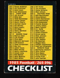 1985 Topps Football  #396 - Checklist: 265-396   85-051 - Picture 1 of 2