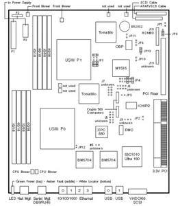 375-3471 SUN / Oracle Netra 210 Motherboard - Picture 1 of 2