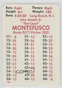 1982 APBA Baseball 1981 Season John Montefusco