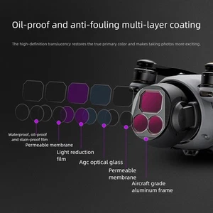 ND Filter Set for DJI For Mavic 4 Pro Improve Your Aerial Photography Results - Picture 1 of 9