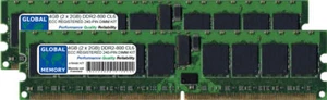 4GB (2 x 2GB) DDR2 800MHz PC2-6400 240-PIN ECC REGISTERED RDIMM SERVER RAM KIT - Picture 1 of 1