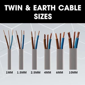 TWIN AND EARTH CABLE LIGHTING 1.5MM 2.5MM CABLE 1M TO 100M WIRE WIRING T&E GREY - Picture 1 of 4