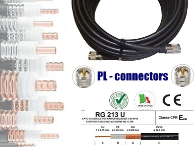 MAGNUM CAVO COASSIALE RG213U MIL C17 CABLATO CONNETTORI TIPO PL259 OTTIMO SU HF VHF