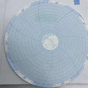 PARTLOW CORPORATION CHART RECORDER PAPER 0 TO 100, 7 DAY, 00213826, BOX OF 100 - Picture 1 of 5