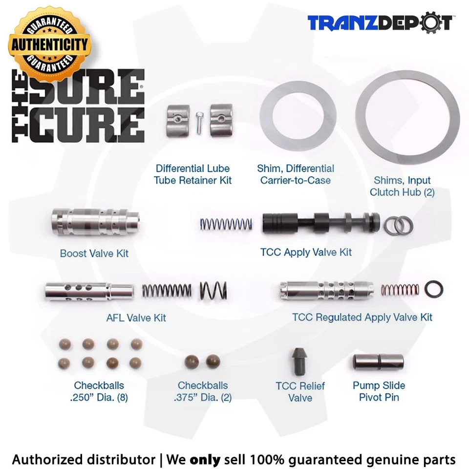 Sonnax 4T65E Sure Cure Kit (#SC-4T65E) - Image 1 of 1