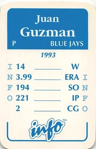 Juan Guzman 1994 INFO BASEBALL Spielkarte - Toronto Blue Jays - Bild 1 von 2