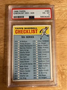 1966 Topps #363 - Checklist  #’s 353 - 429 - PSA 4 - Picture 1 of 2
