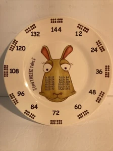Times Table Dinnerware Lord Twelve Tales 9 inch Melamine Plate - Imagen 1 de 12