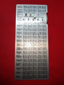 Guitar tutorial - Picture 1 of 6