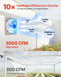 20 inch Shutter Exhaust Fan, Wall Mounted Attic Vent Fan with 3000 CFM Airflow, - Picture 1 of 10