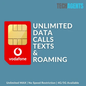New Vodafone Sim Card Unlimited Data (5G,4G) Unlimited Min & Text - Picture 1 of 3