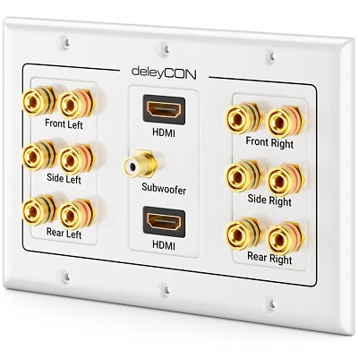 Multimedia Wanddose 2x HDMI + 6.1 Surround Sound Unterputz Dose Lautsprecher - Bild 1 von 4