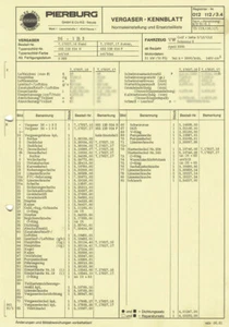 Datenblatt Einstellen Ersatzteile Pierburg 1B3 Vergaser VW Golf, Jetta, Scirocco - Picture 1 of 2