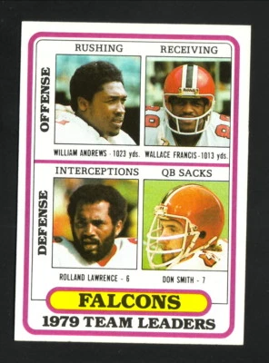 Atlanta Falcons--1980 Topps Team Leaders Football Card--Andrews/Francis - Image 1 of 2