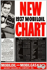 PRINT AD 1937 Mobiloil Chart of Recommendations 6.5 x 10 - Picture 1 of 1
