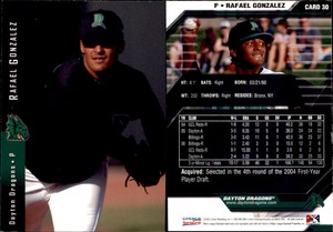 Rafael Gonzalez 2007 Choice Dayton Dragons #30 Card *AutographDen*