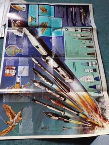 Sk72 1977 Kp Poster Journey Into Space Edge Wear  - Picture 1 of 1
