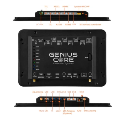 GeniusCore ControlHUB 7" inch IPS All in One Android Panel PC A133P 1G 8G - Image 1 of 4