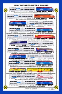 Póster enmarañado de Metra Why We Need Trains 12""x18"" firmado por Andy Fletcher - Imagen 1 de 1