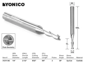 5/32" Dia. Upcut Spiral End Mill CNC Router Bit - 1/4" Shank - Yonico 31211-SC - Picture 1 of 1