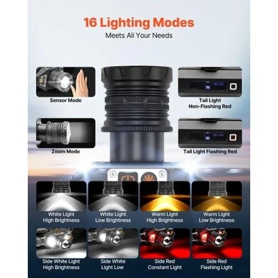 Headlamp Bright LED Rechargeable Headlight Lightweight Head Flashlight - Image 1 of 4