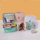 Emergency Kit Survival Medical Bag Medical Bag Medicine Storage Bag Portable