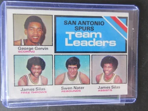 1975 Topps NBA #284 San Antonio Spurs Karte - Bild 1 von 2