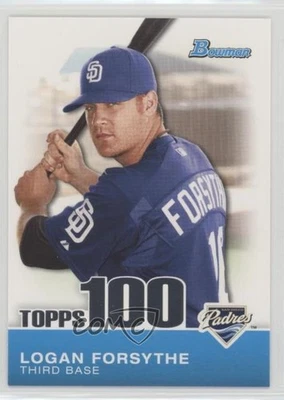 2010 Bowman Topps 100 Prospects Logan Forsythe #TP65 - Image 1 of 2