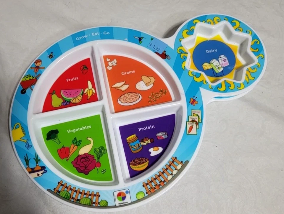 Fresh Baby Kid's 5 Seções "My Plate" 7” Prato Multicolorido de Grupo de Alimentos, Plástico - Imagem 1 de 4