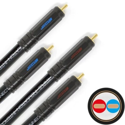 NEOTECH NEMOI-3220 terminato - Coppia di cavi di segnale RCA in Rame OCC - NUOVO - Image 1 of 2