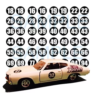 1:64 RACING NUMBERS WATER-SLIDE DECALS FOR HOT WHEELS, MATCHBOX, SLOT CAR: - Picture 1 of 3