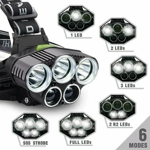 Super Bright LED Zoom Headlamp USB Rechargeable Head Light Flashlight Torch Lamp - Picture 1 of 9