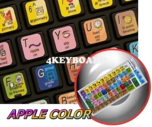 Apple Color Keyboard Aufkleber - Bild 1 von 1
