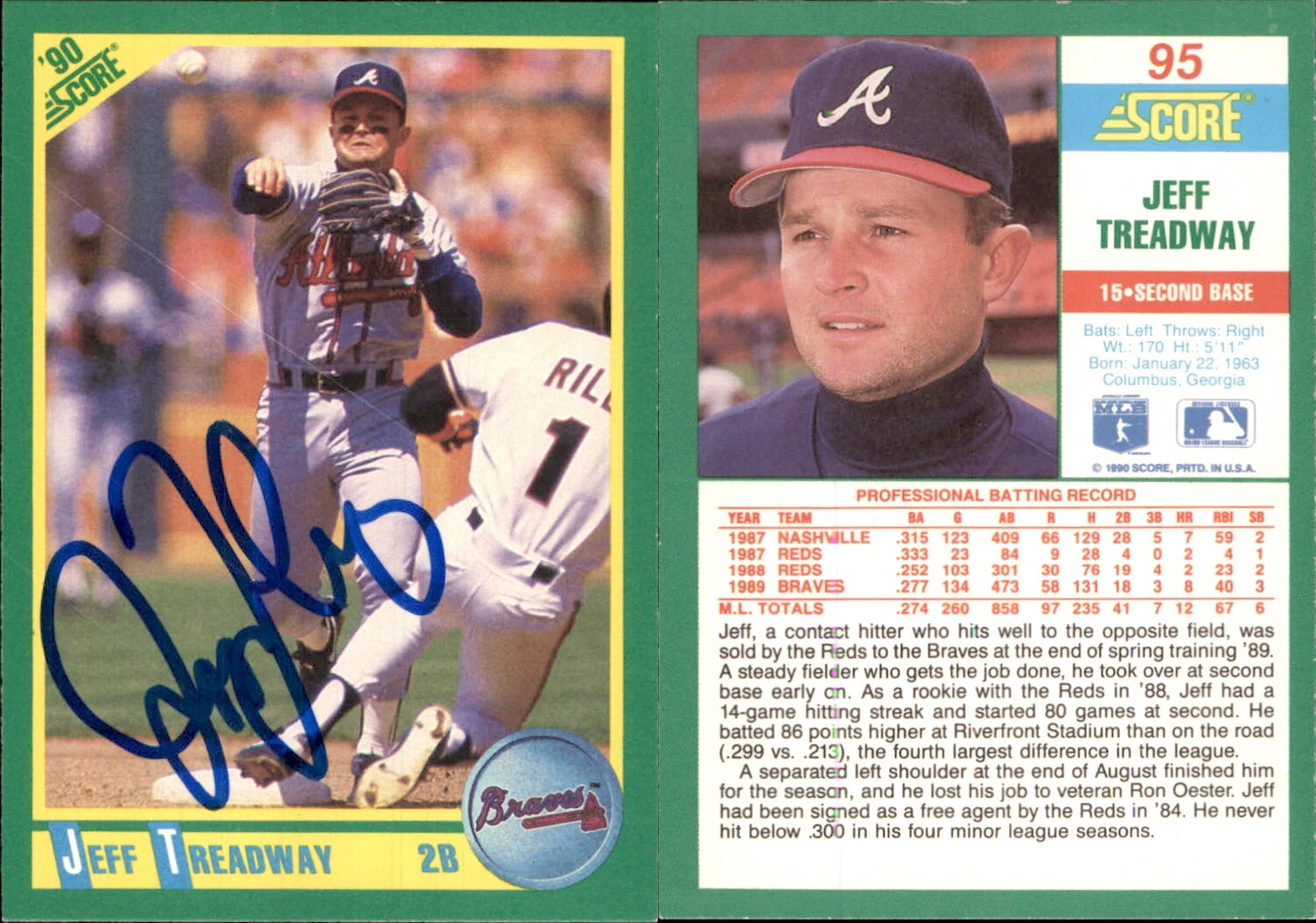 Jeff Treadway Signed 1990 Score #95 Card Atlanta Braves Auto AU