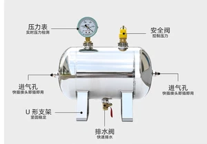 4L 5L 10L Luftkompressor  - Bild 1 von 14
