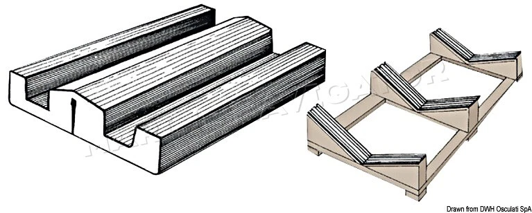 Perfil PVC Osculati 73x16mm 24m Foto 1 de 1