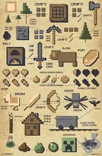 Minecraft - Pictographic Poster 24 x 36"