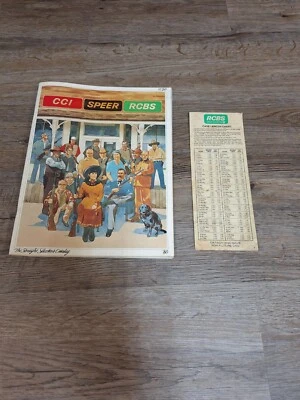 VINTAGE 1980 CCI SPEER RCBS THE STRAIGHT SHOOTER'S CATALOG - Image 1 of 4