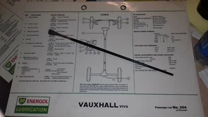 BP LUBRICATION CHART FOR THE VAUXHALL VIVA FROM THE 1960S - Picture 1 of 1