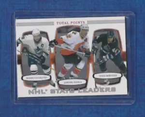 2002-03 ITG In the Game Be A Player First Edition NHL Stat Leaders # 371 Iginla - Picture 1 of 2