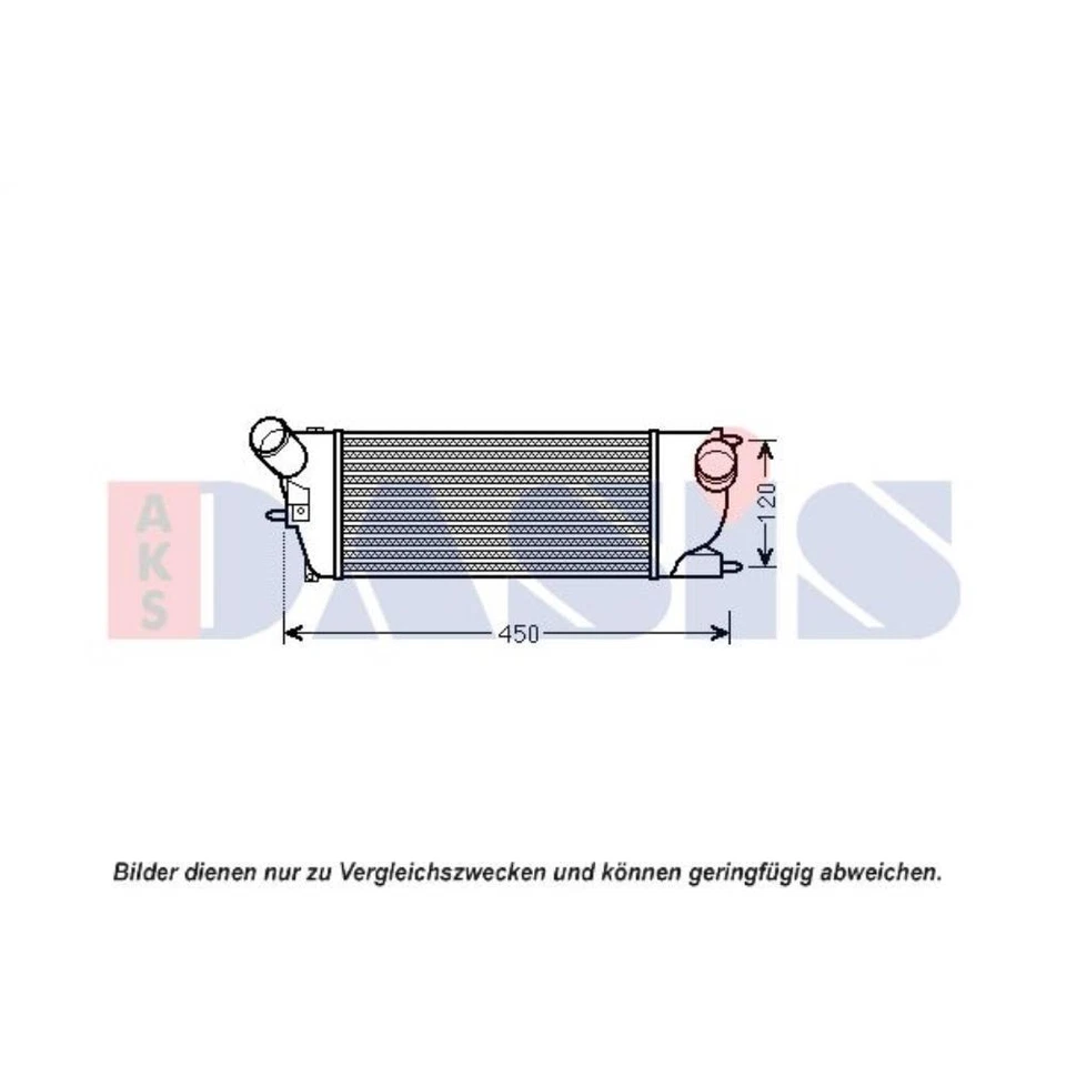 Ladeluftkühler für Peugeot 407 SW 6E_ 6D_ 6C_ Citroën C5 II Break RE_ RC_ - Bild 1 von 1