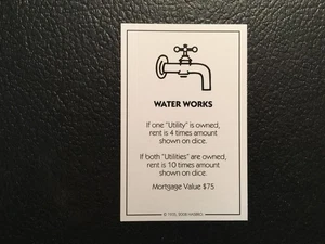 Monopoly  2008  WATER WORKS  Title Deed Card  Replacement Game Piece - Picture 1 of 3
