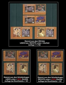 Rumänien 2018 Pinakothek,Gemälde,Maler,Grigorescu Mi.7369-72 ** aus KB+Bogen,RAR - Bild 1 von 1