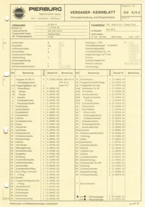Hoja de datos datos de ajuste carburador Solex 31 PICT-5 / 31PIC5 - VW Derby Polo S/SL - Imagen 1 de 2